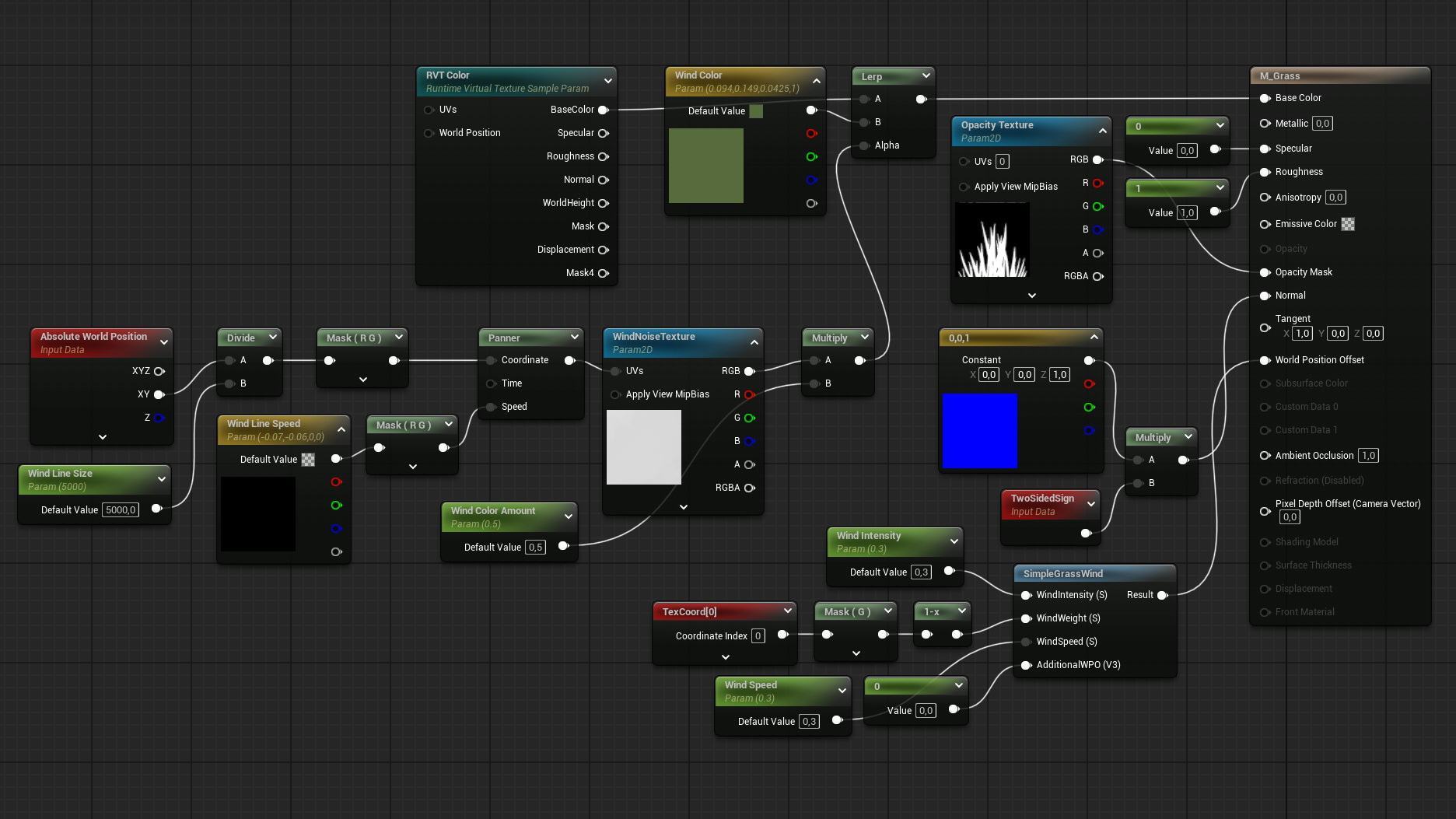 8-Grass-material-in-Unreal-Engine-5