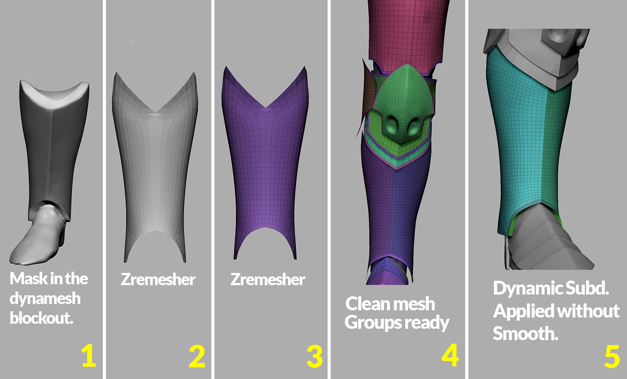 12_Process_Hardsurface