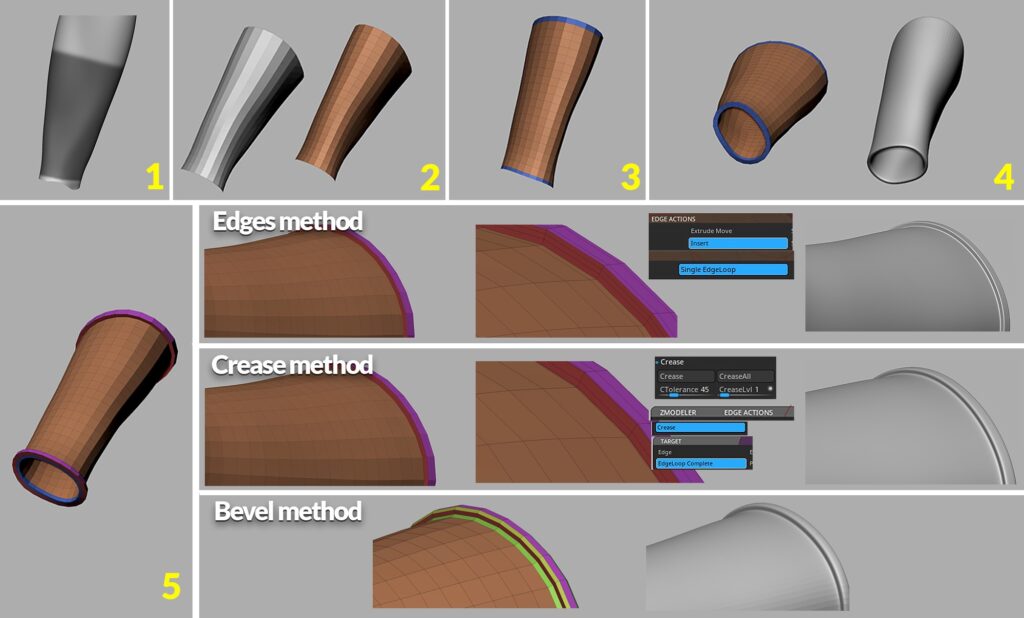 13_Process_Hardsurface02