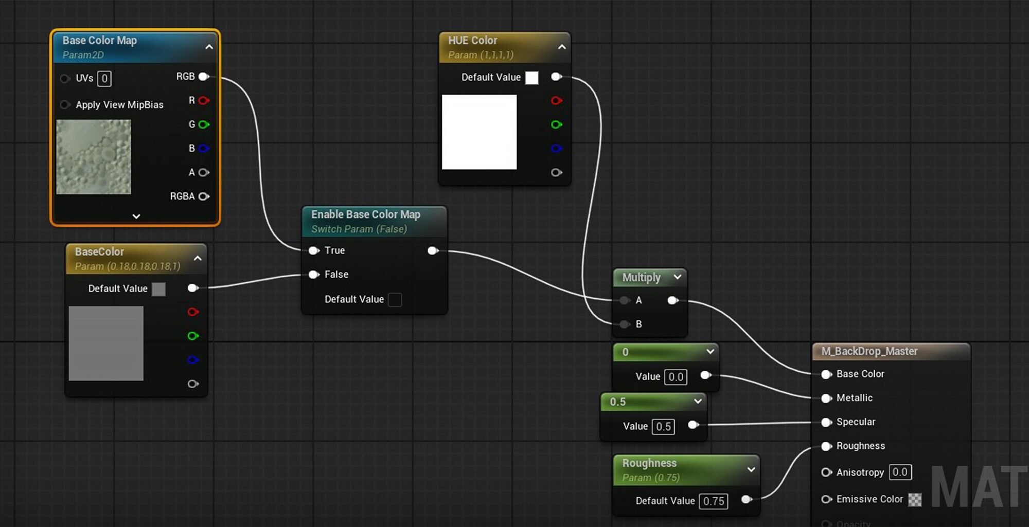 47_Backdrop03-scaled