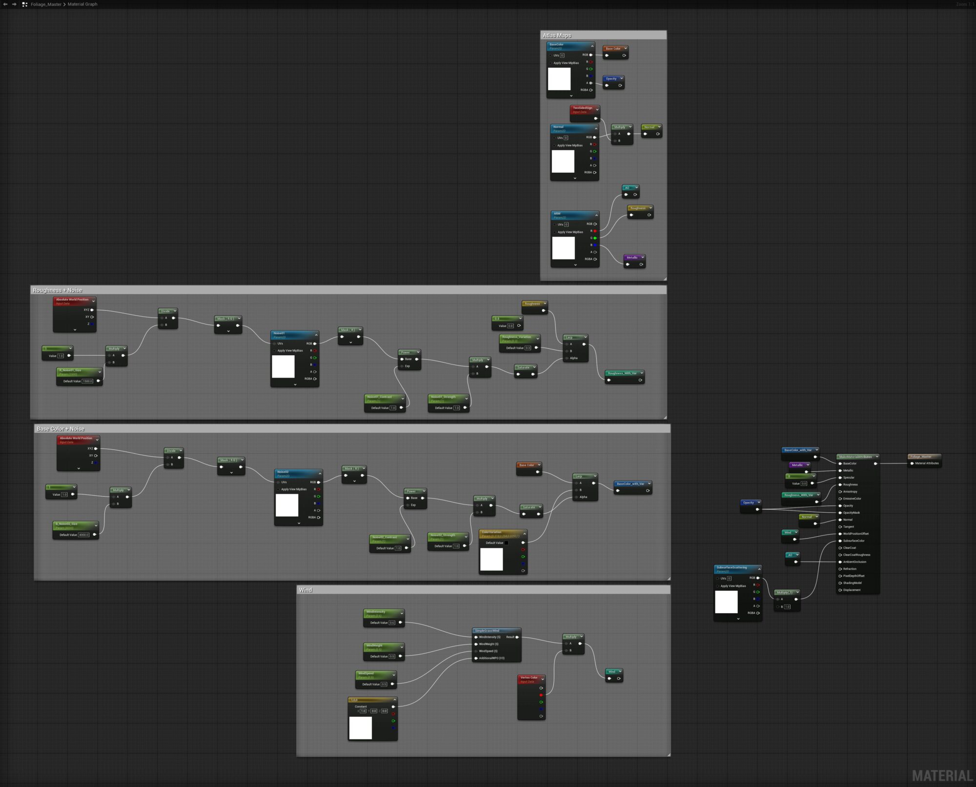 FoliageShader-scaled