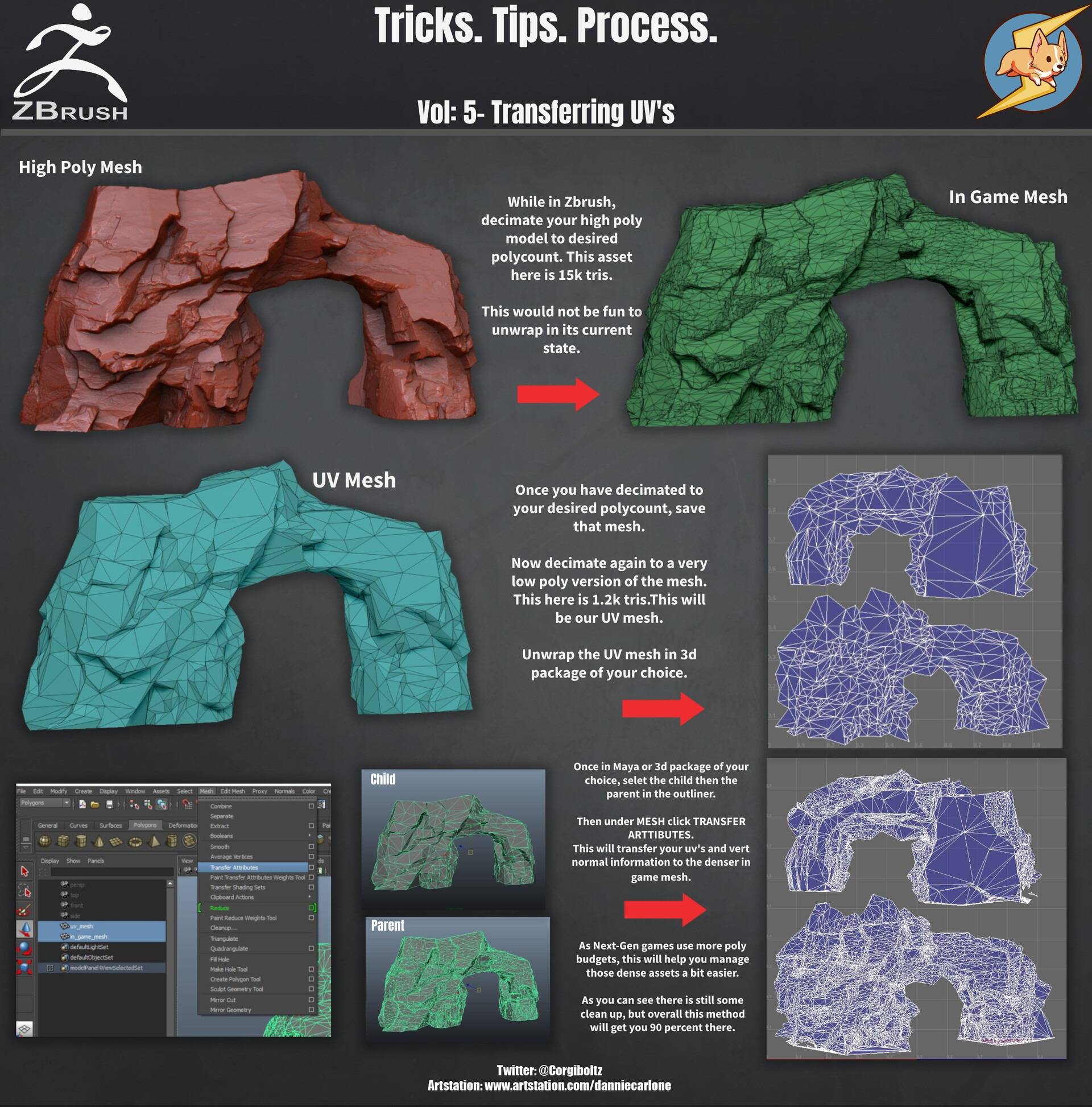 22_dannie-carlone-zbrush-tricks-tips-process-05-4