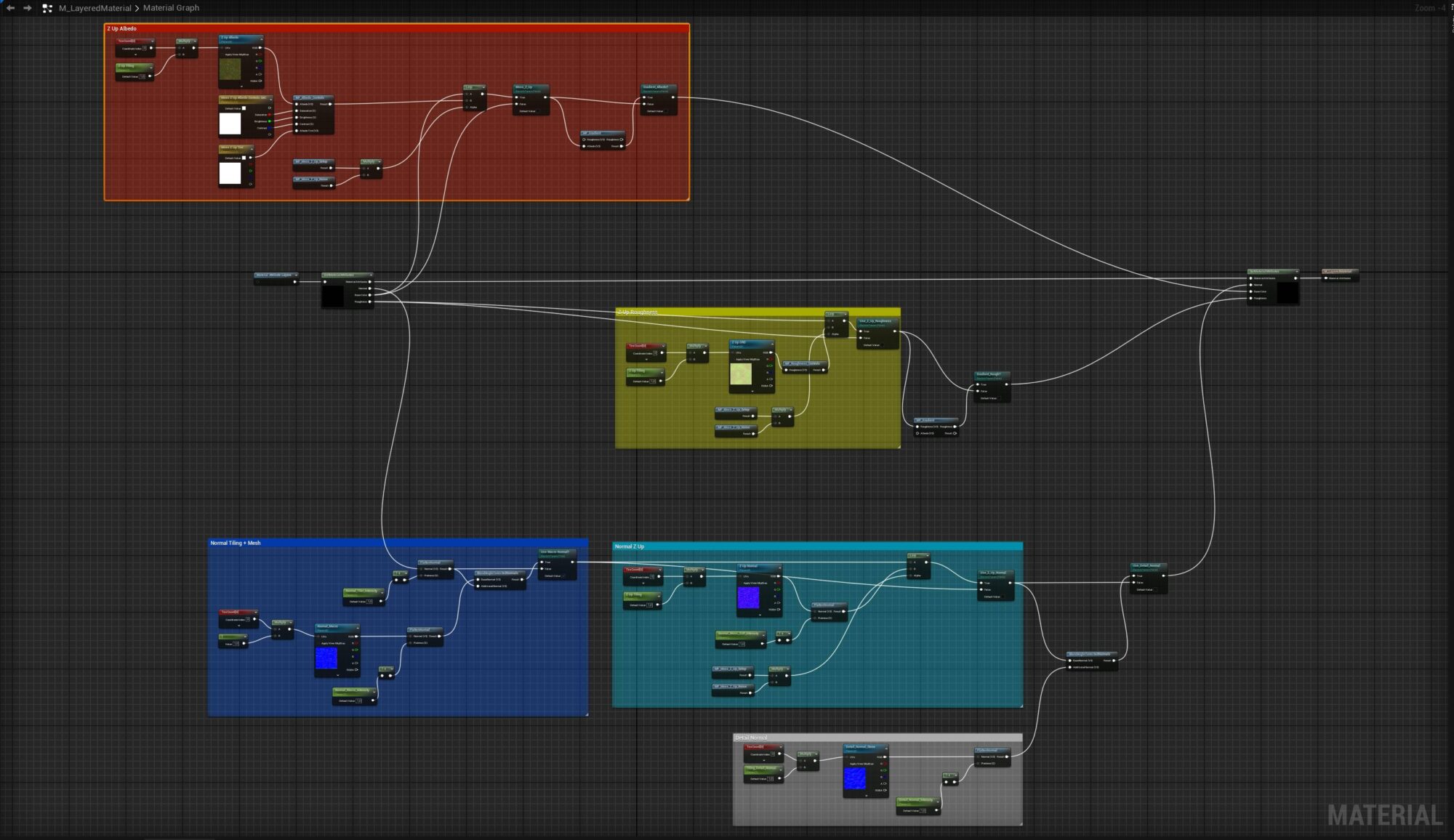 26_ML_Setup02-scaled