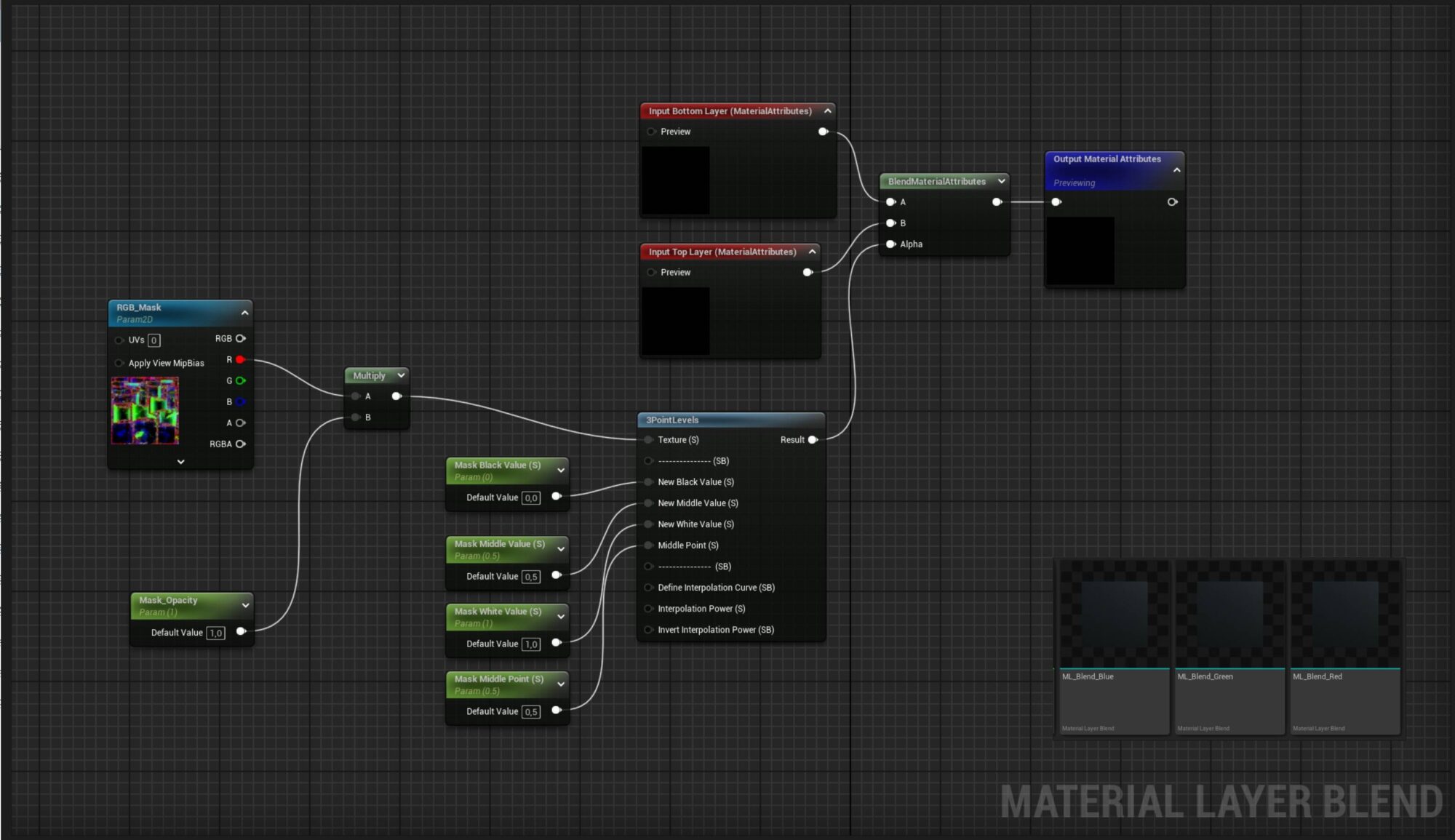 28_ML_Setup03-scaled