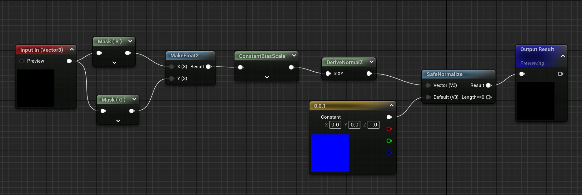 Fen-Ruins-NormalFunction